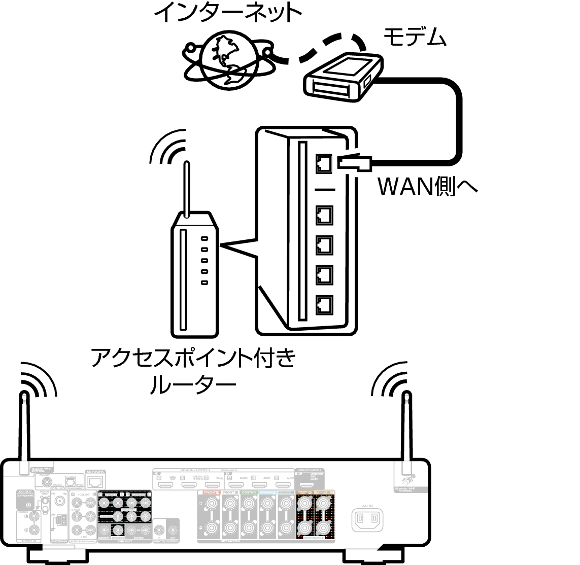 Conne Wireless C70sN